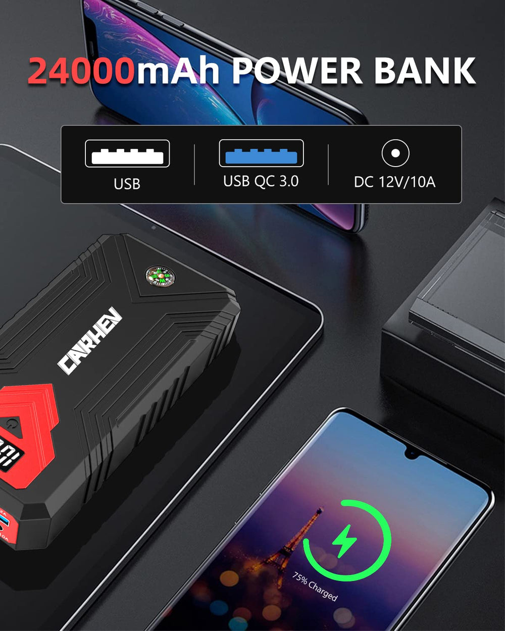 CARHEV digital LCD screen displaying status and charge level