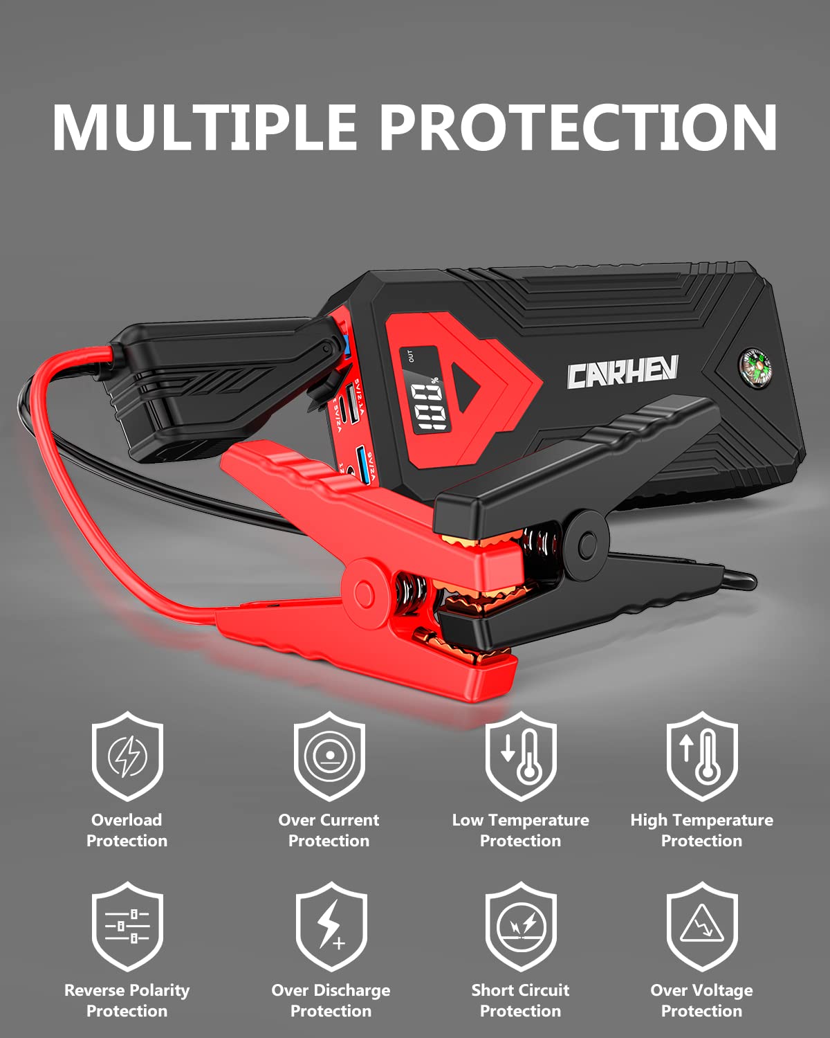 CARHEV rugged IP65 shell protecting the jump starter from weather