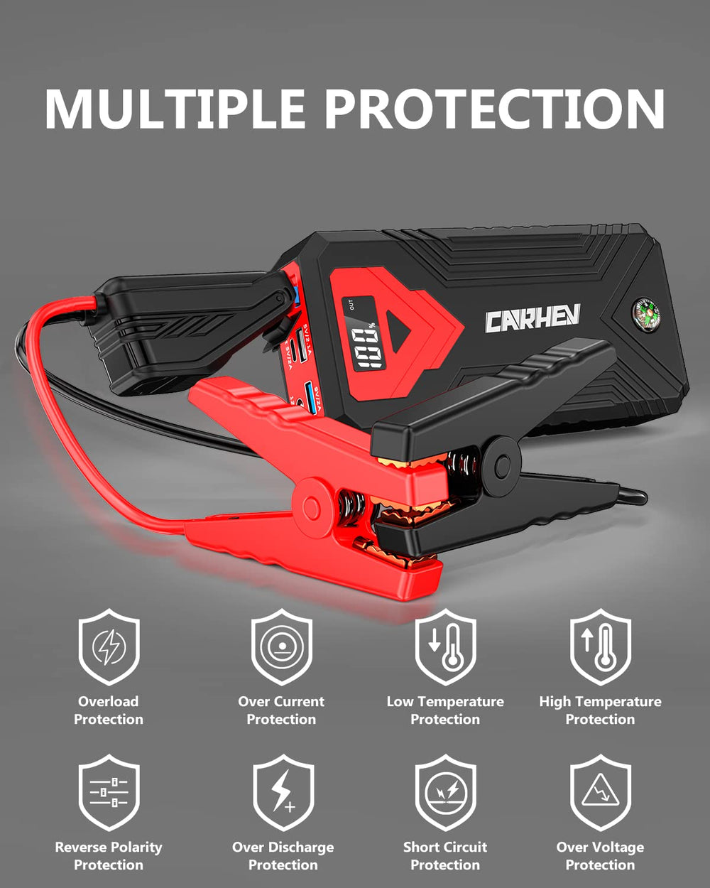 CARHEV rugged IP65 shell protecting the jump starter from weather