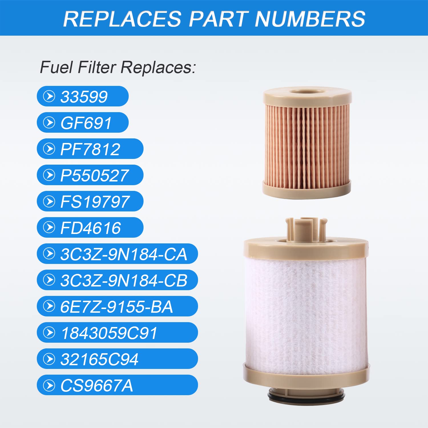 CARMOCAR filter-set packaging ready for installation kits.
