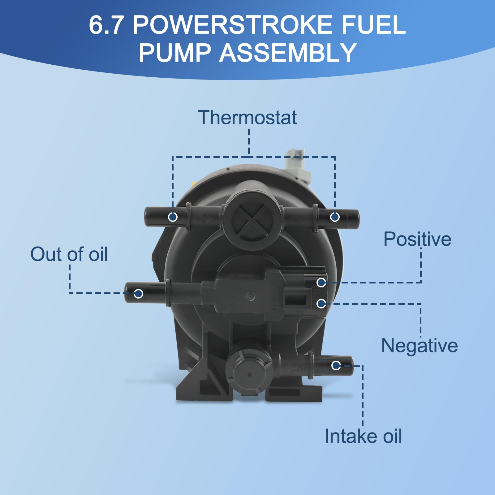 CARMOCAR fuel pump with heating fins promotes smoother diesel flow in cold weather.