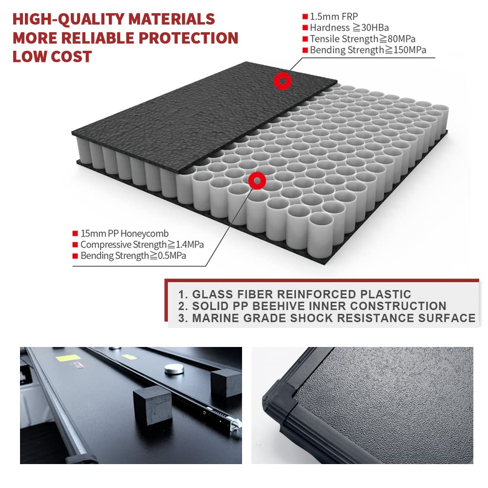 CARMOCAR UV-resistant surface protects cargo and finish