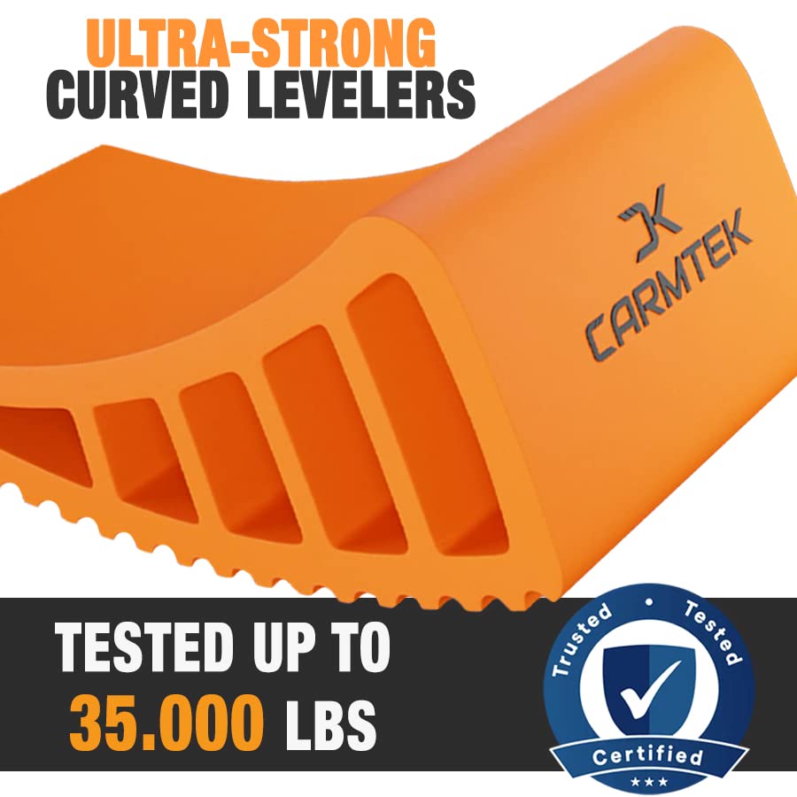 CARMTEK tight dual-axle compatibility for compact trailers