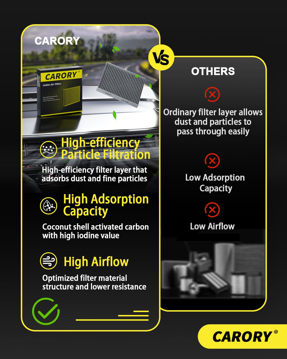 Carory activated-carbon cabin filter for Subaru Impreza minimizes odors.