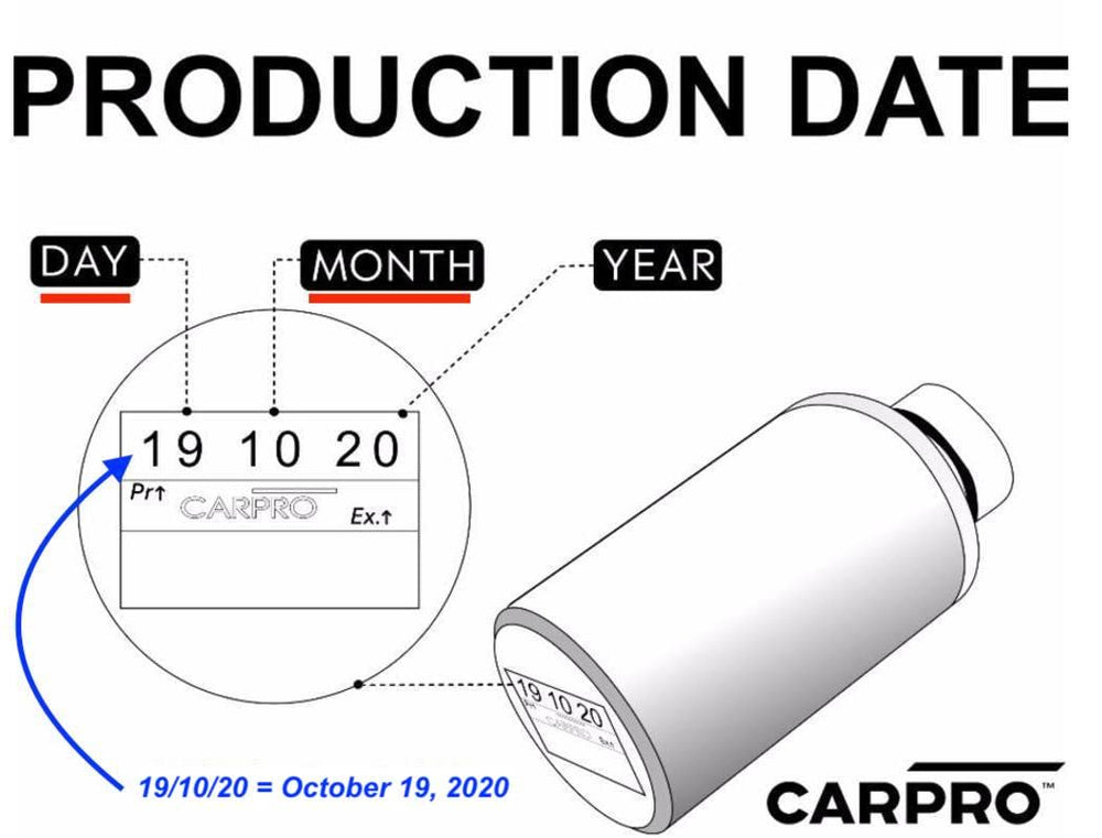 CARPRO Eraser anti-static action helps stay dust-free during coating prep