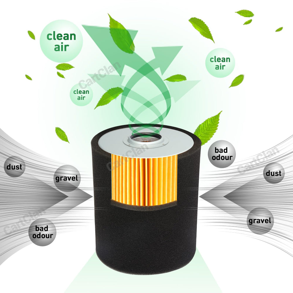 CartClan Yamaha pre-filter captures dust for longer engine life.
