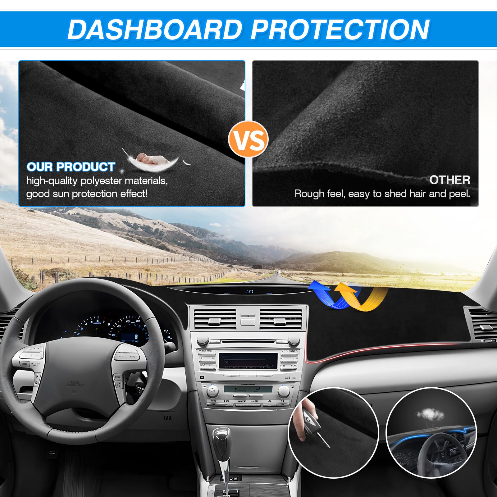CARTIST dash cover packaging image illustrates easy storage and added protection