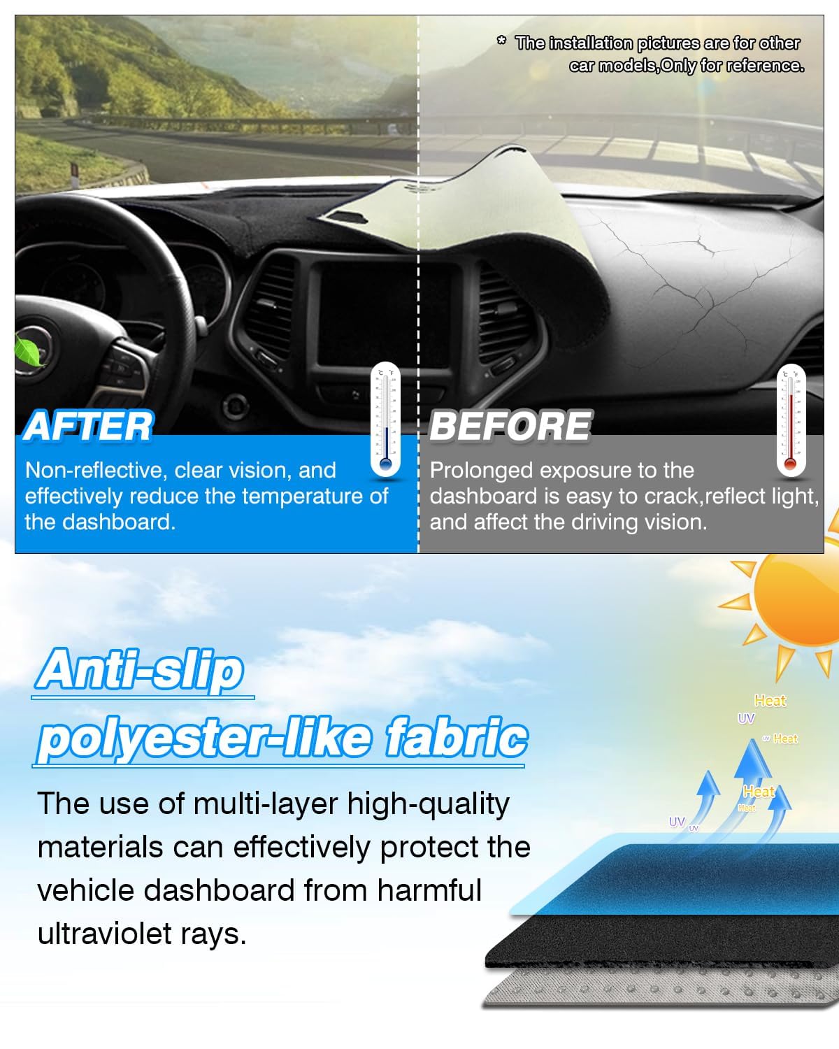 CARTIST pre-cut dashboard cover for vents and sensors – easy alignment.
