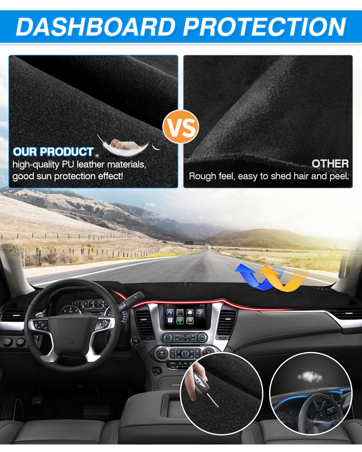 CARTIST silicone-backed anti-slip dashboard cover – stays in place.
