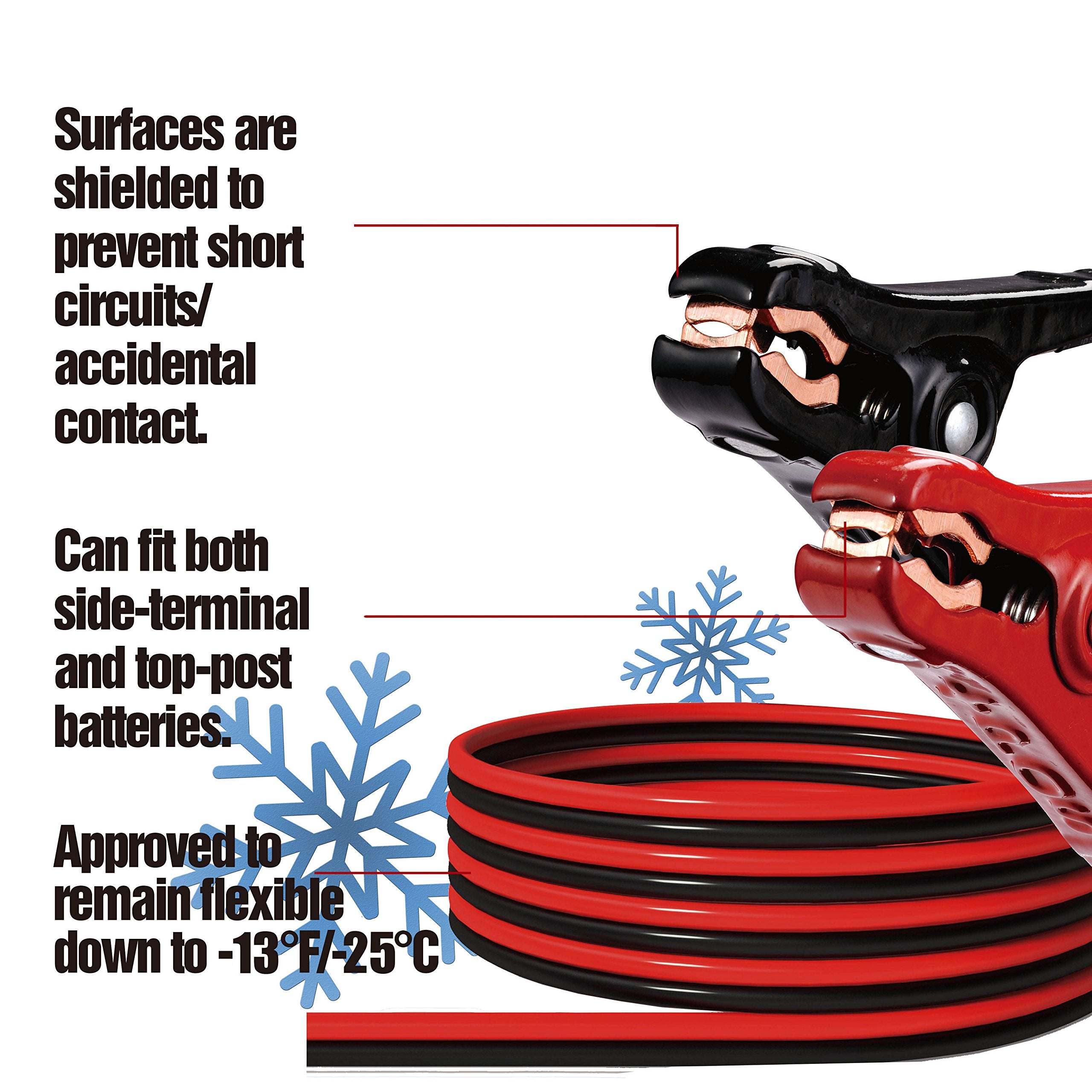 Cartman 12-foot jumper cables laid out for easy routing.