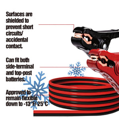Cartman 12-foot jumper cables laid out for easy routing.