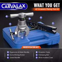 CARVALAX 45° flaring tool die 1-4 in delivering smooth, consistent flares