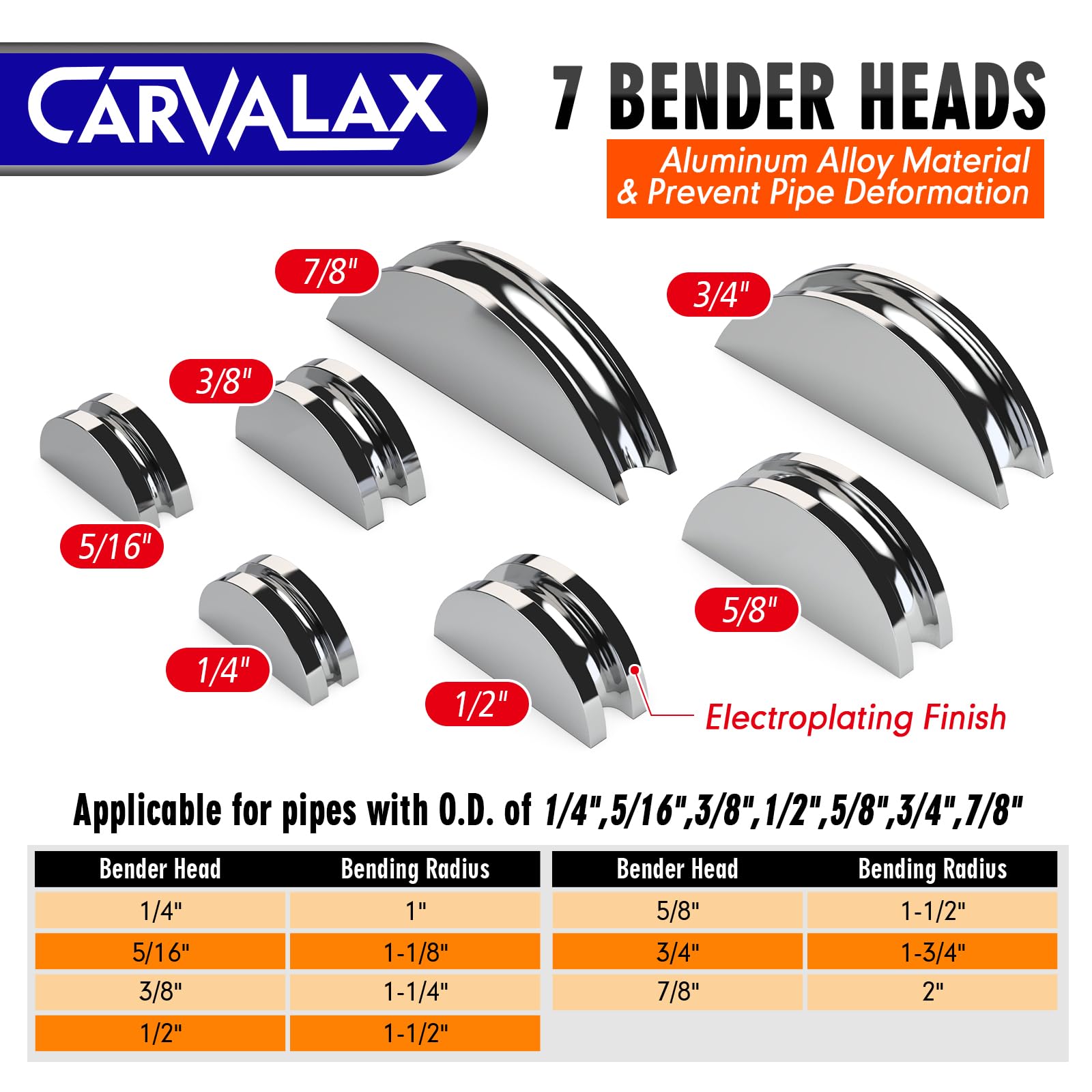 CARVALAX three-eighths-inch head handles compact tubing smoothly