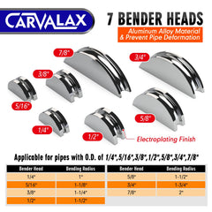 CARVALAX three-eighths-inch head handles compact tubing smoothly