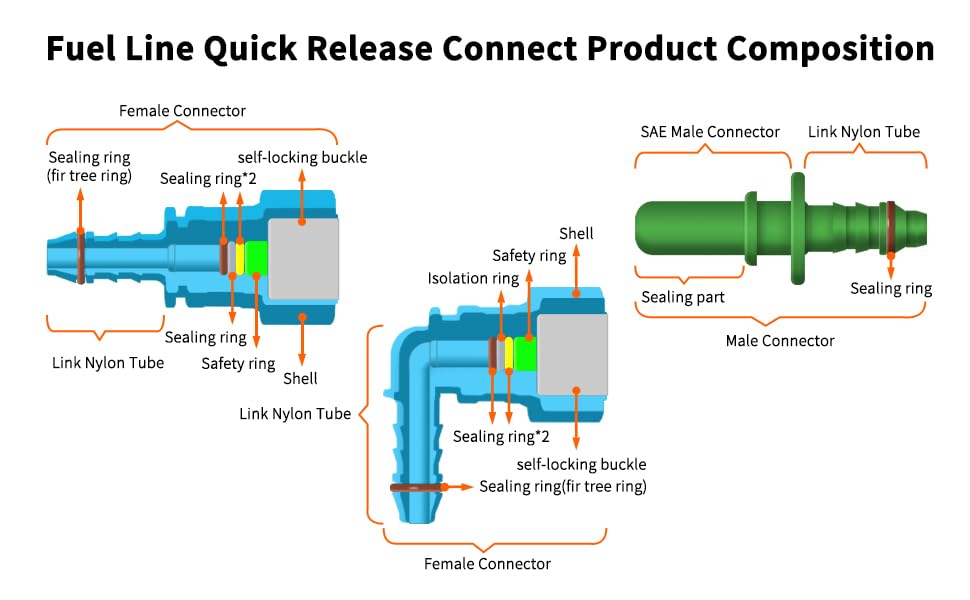 Casifavi male-quick-connect 9-89x8 supports heavy-duty coupling with reliable sealing.