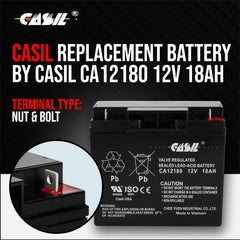 Casil JNC660 terminal with nut and bolt connection ready for install