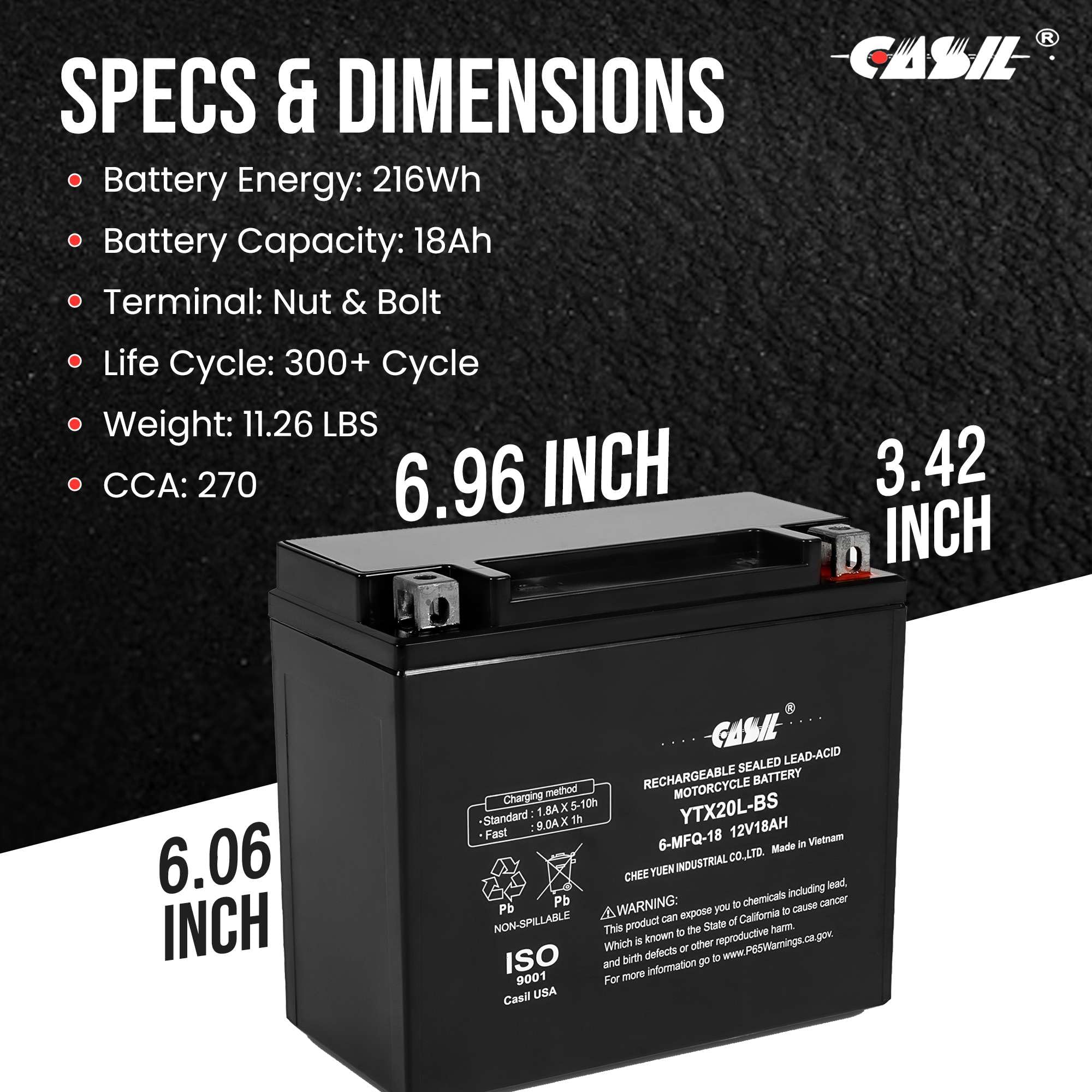 Casil YTX20L-BS AGM battery technology for reliable power in ATVs and motorcycles