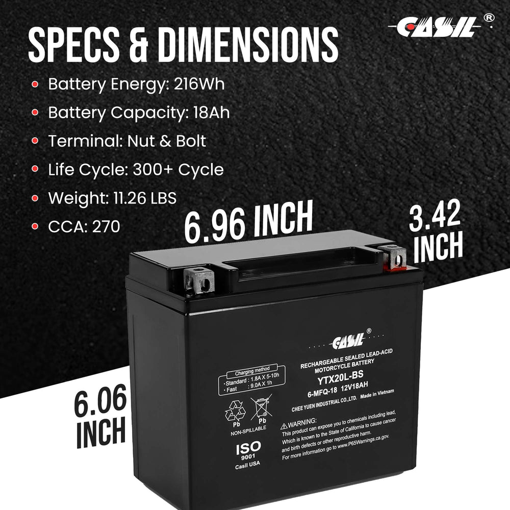 Casil YTX20L-BS AGM battery technology for reliable power in ATVs and motorcycles