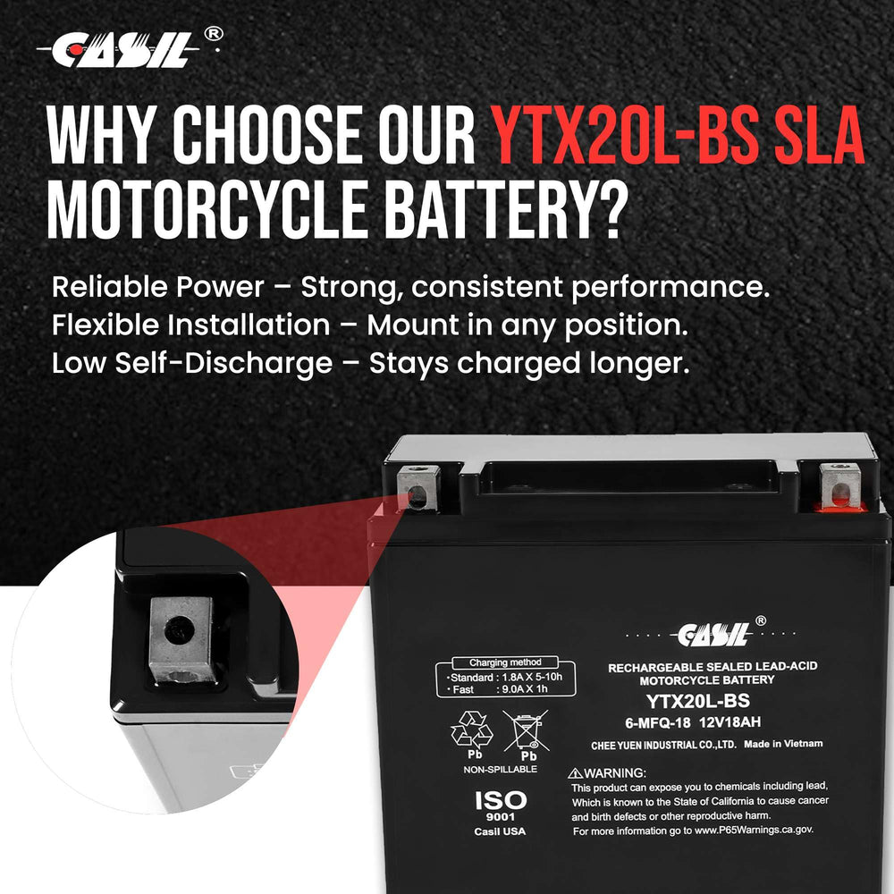 Casil YTX20L-BS battery installed on a motorcycle for starting reliability