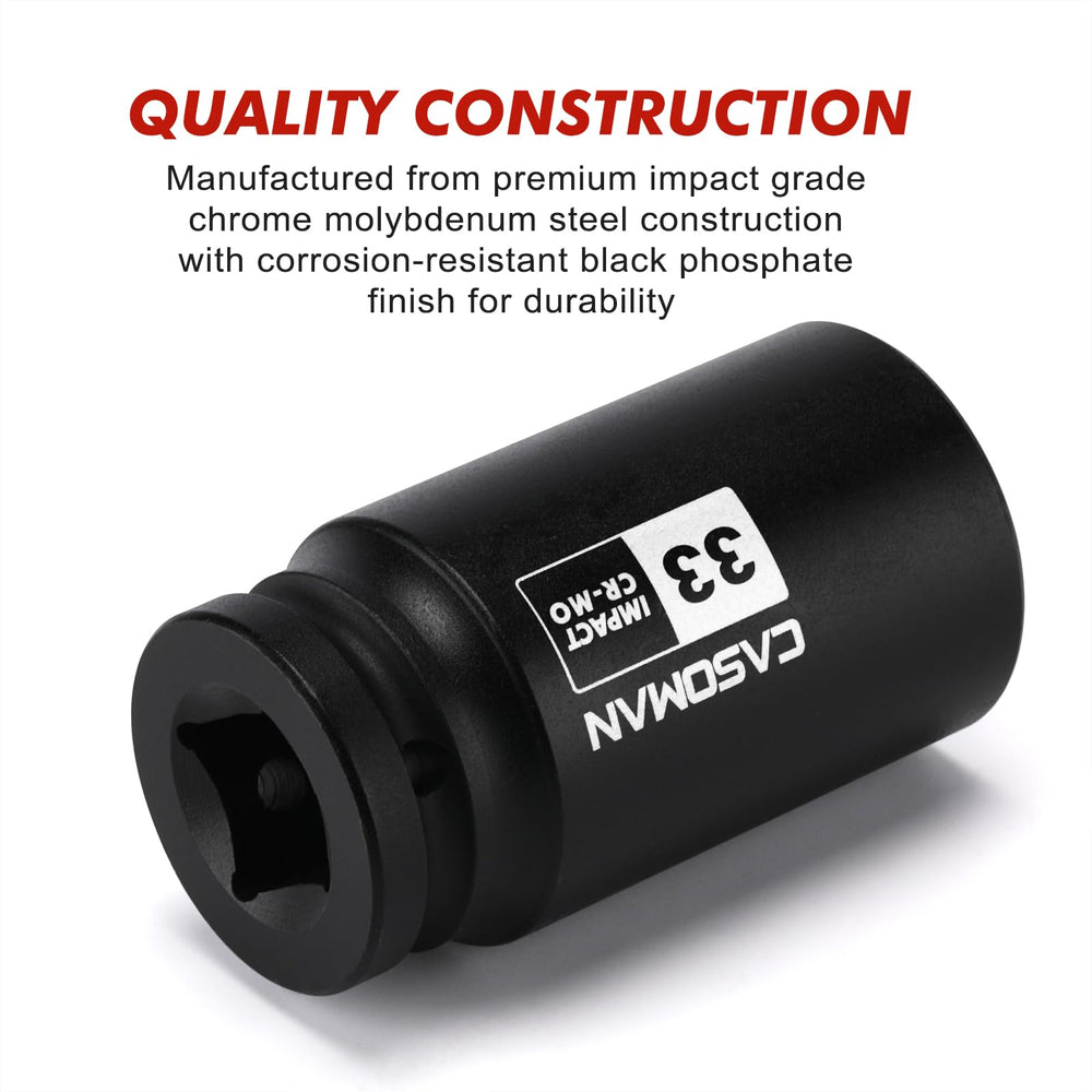 High-contrast laser-marked CASOMAN 33mm size for quick identification.