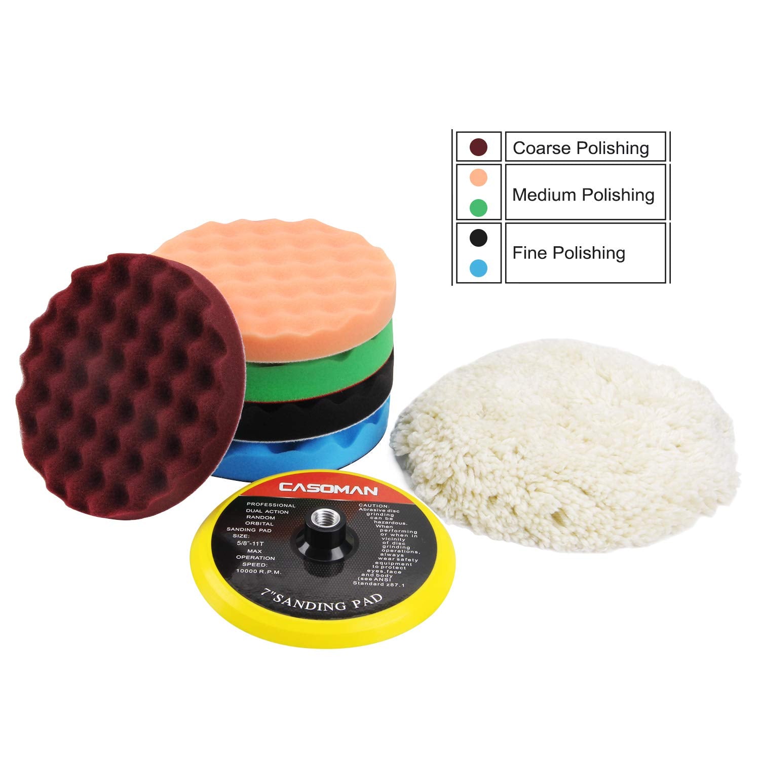 CASOMAN lightweight kit is easy to assemble for on-car use.