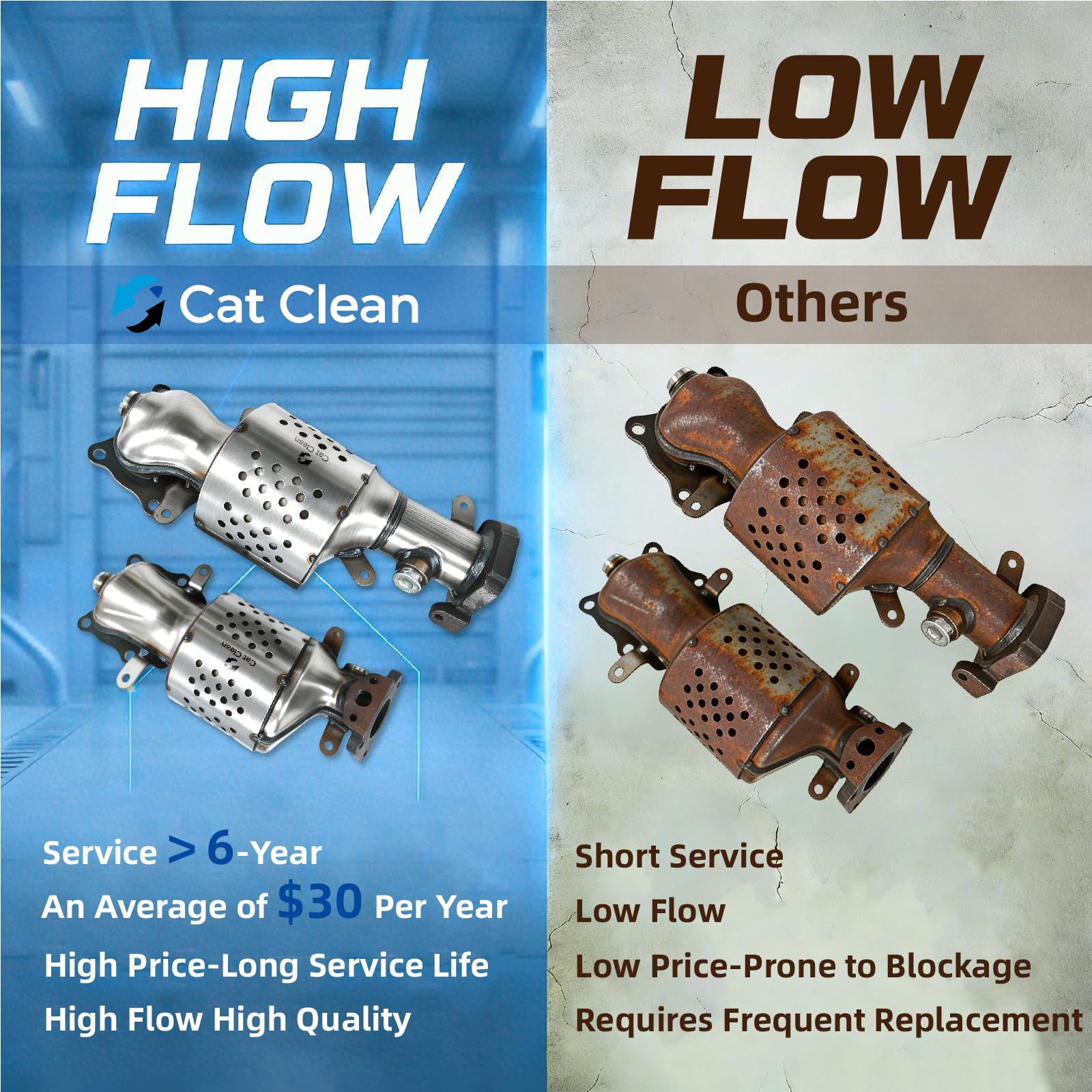 CAT CLEAN catalytic converter TSX 2010-2014 3.5L V6 with improved flow.