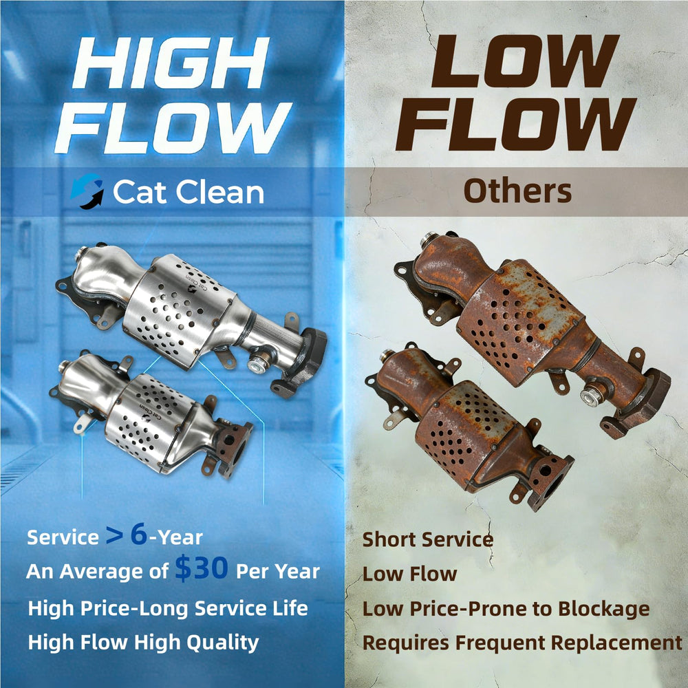 CAT CLEAN catalytic converter TSX 2010-2014 3.5L V6 with improved flow.