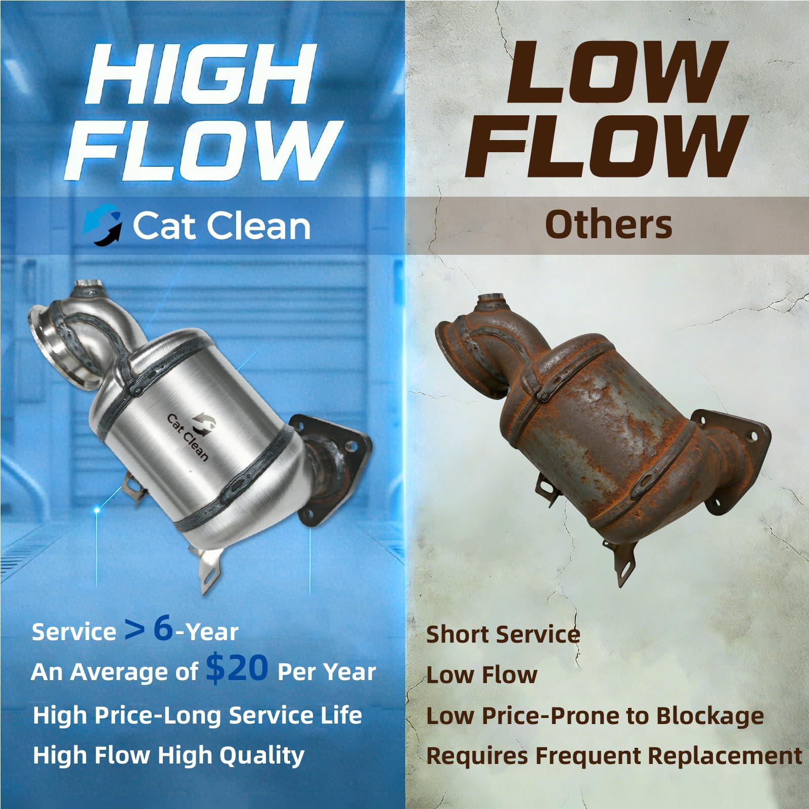 CAT CLEAN direct bolt-install design shown for easy replacement without welding.