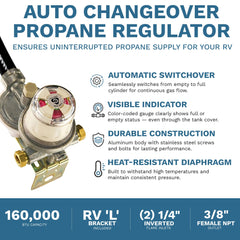 Cavagna Kosan 924N dual-tank setup enables constant gas flow while refilling.