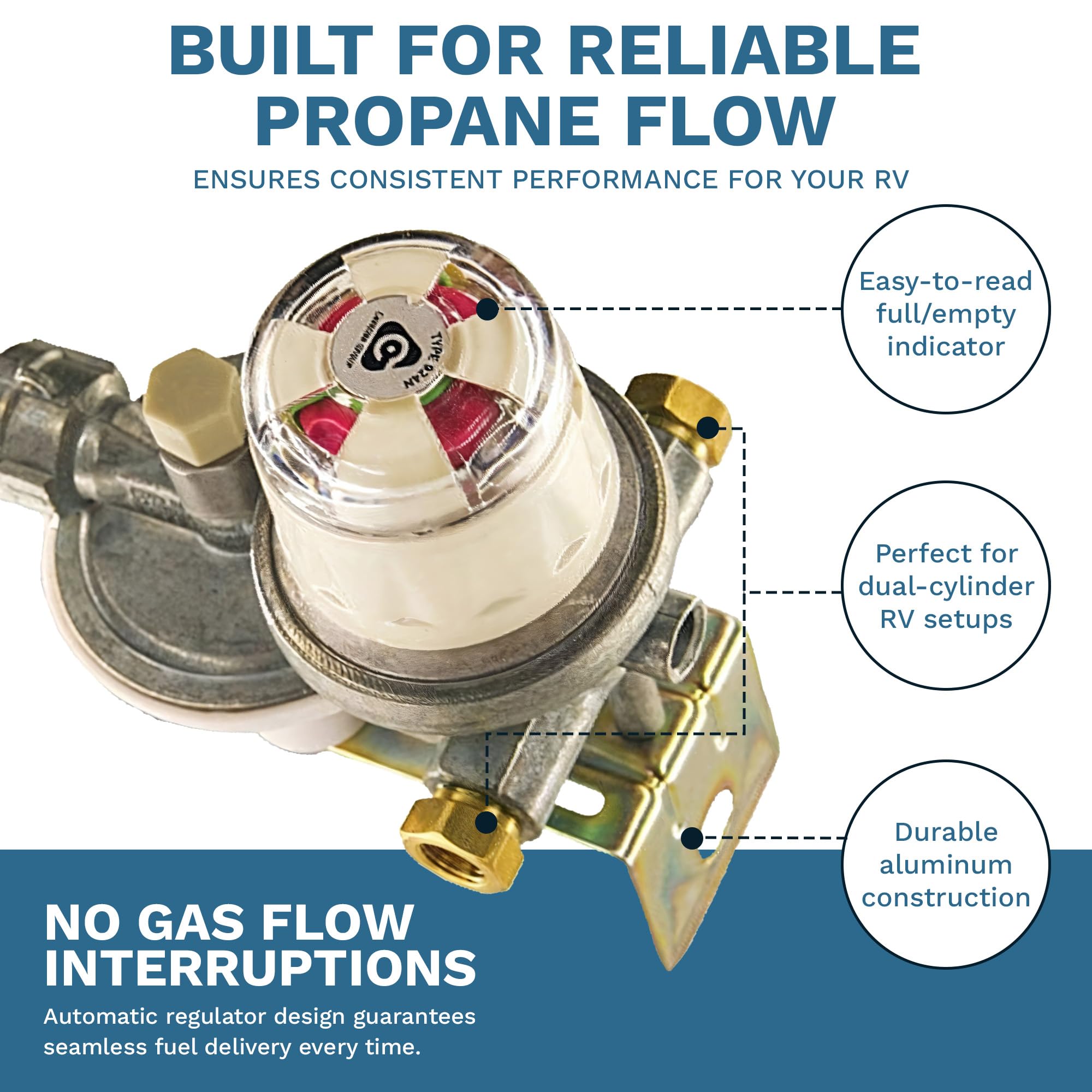 Kosan 924N delivers steady 11 WC pressure for RV appliances.