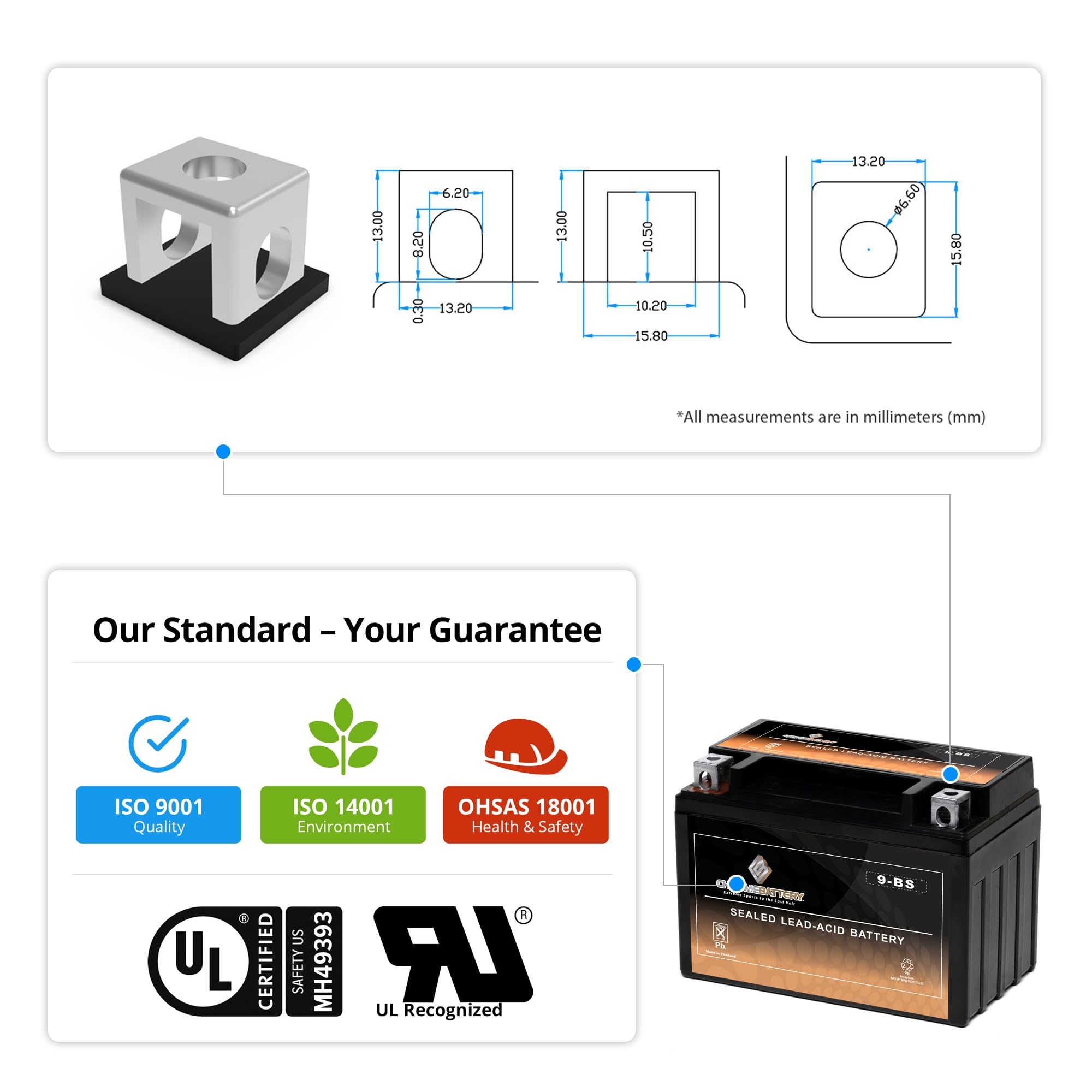 CB Chromebattery 9-BS USA warranty information and support options