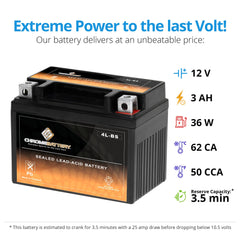 CB Chromebattery AGM technology offers spill-proof, low-maintenance power