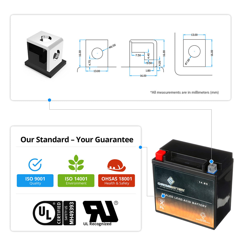 CB Chromebattery dimensions 5.91 x 3.39 x 5.71 in shown for fitting reference.