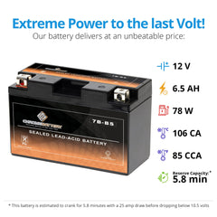 CB CHROMEBATTERY YT7B-BS maintenance-free design reduces upkeep for riders and hobbyists.