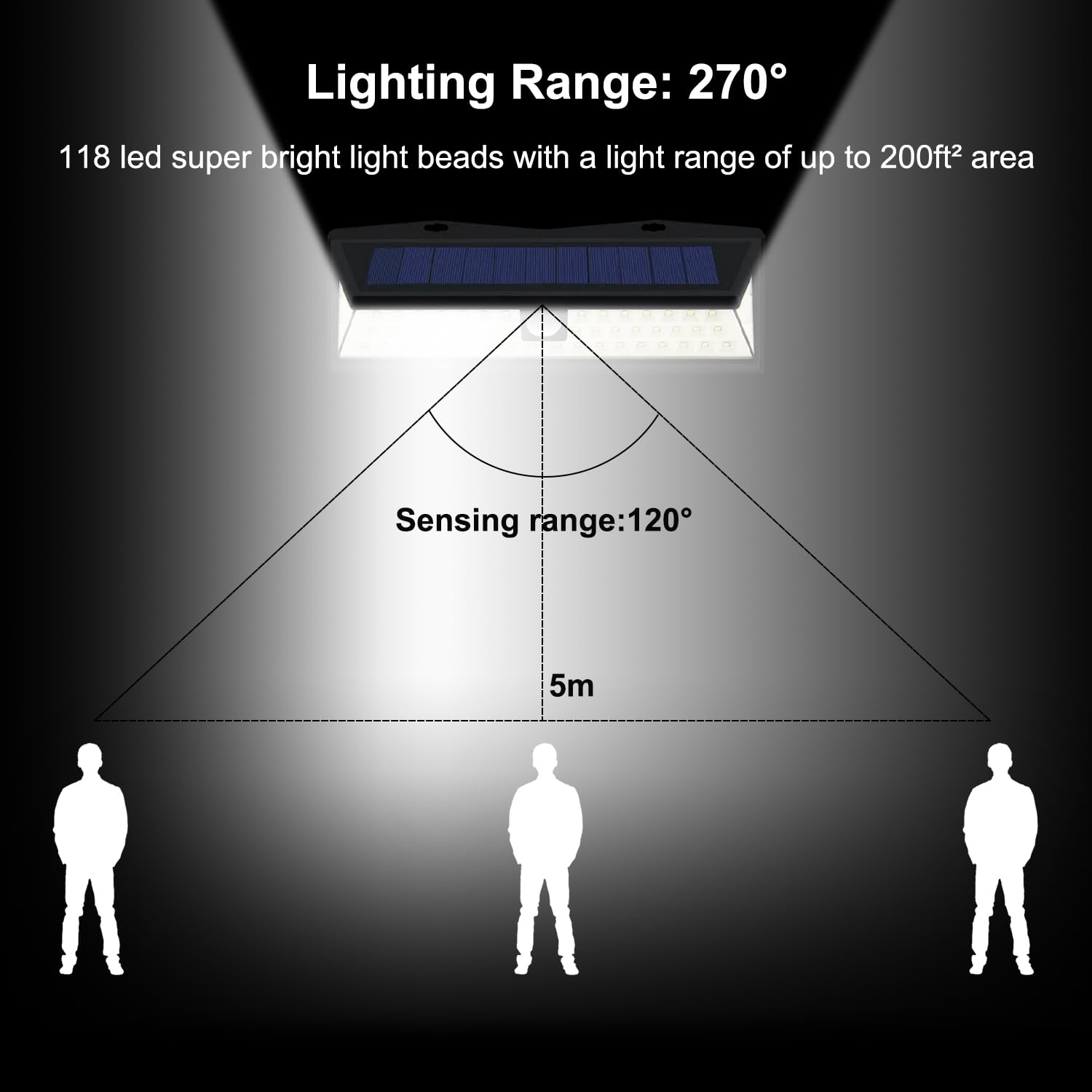 CCBASEBALL Solar RV Porch Light front view shows 118 LEDs for bright exterior lighting.