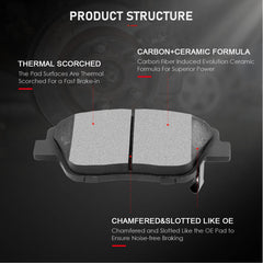 cciyu D1444 Hyundai Sonata 2015 front ceramic brake pad detail