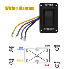 CCTP RV switch in hand demonstrates portable replacement option.