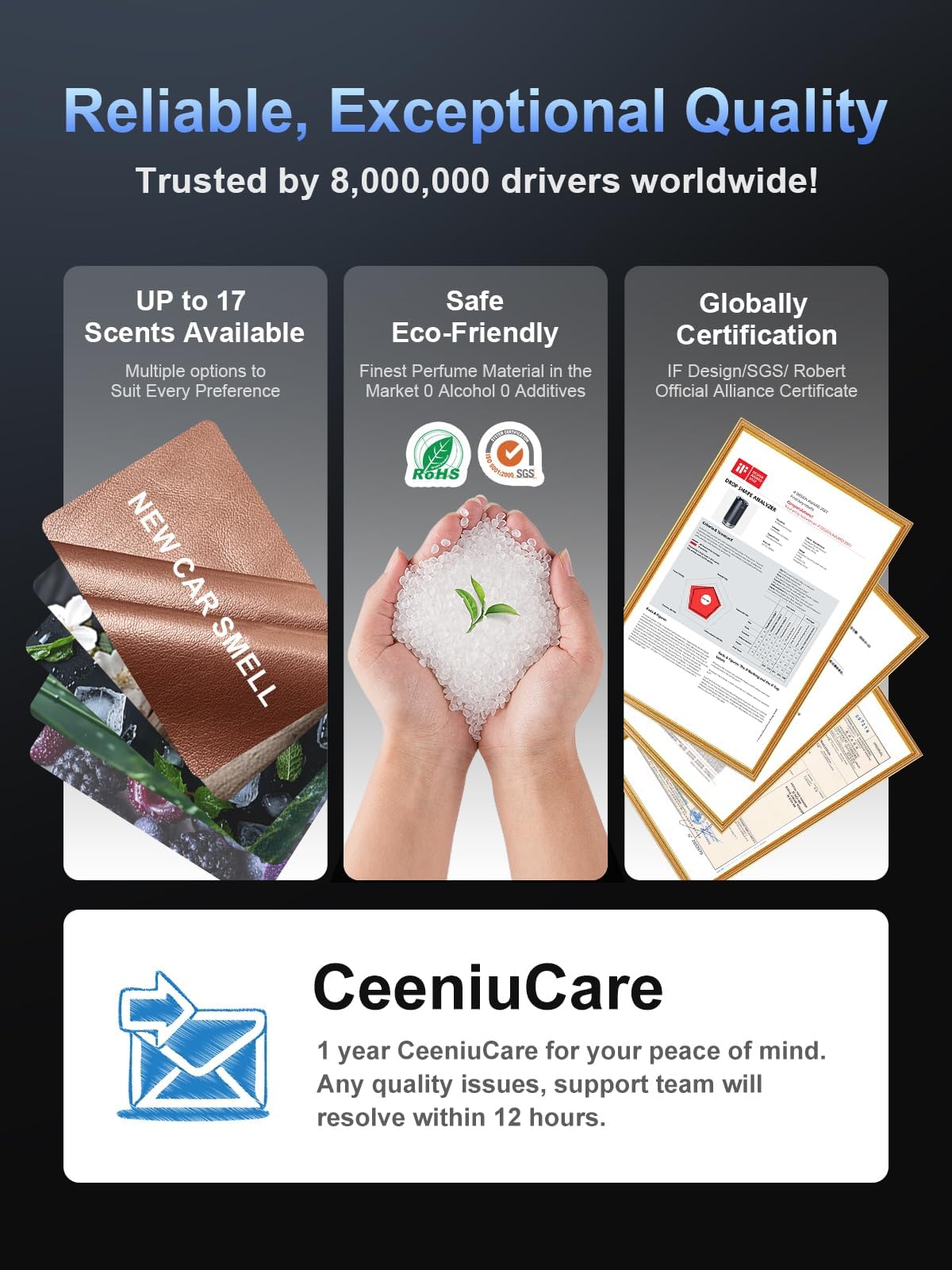 Ceeniu refill lasts up to 4 months for easy freshness.