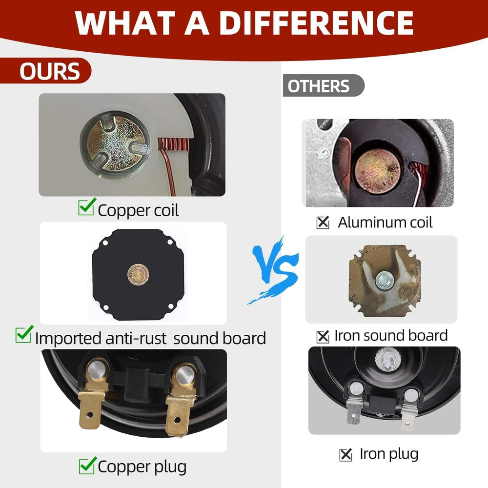 Cenzhiwen 12V vehicle compatibility works with trucks SUVs cars motorcycles
