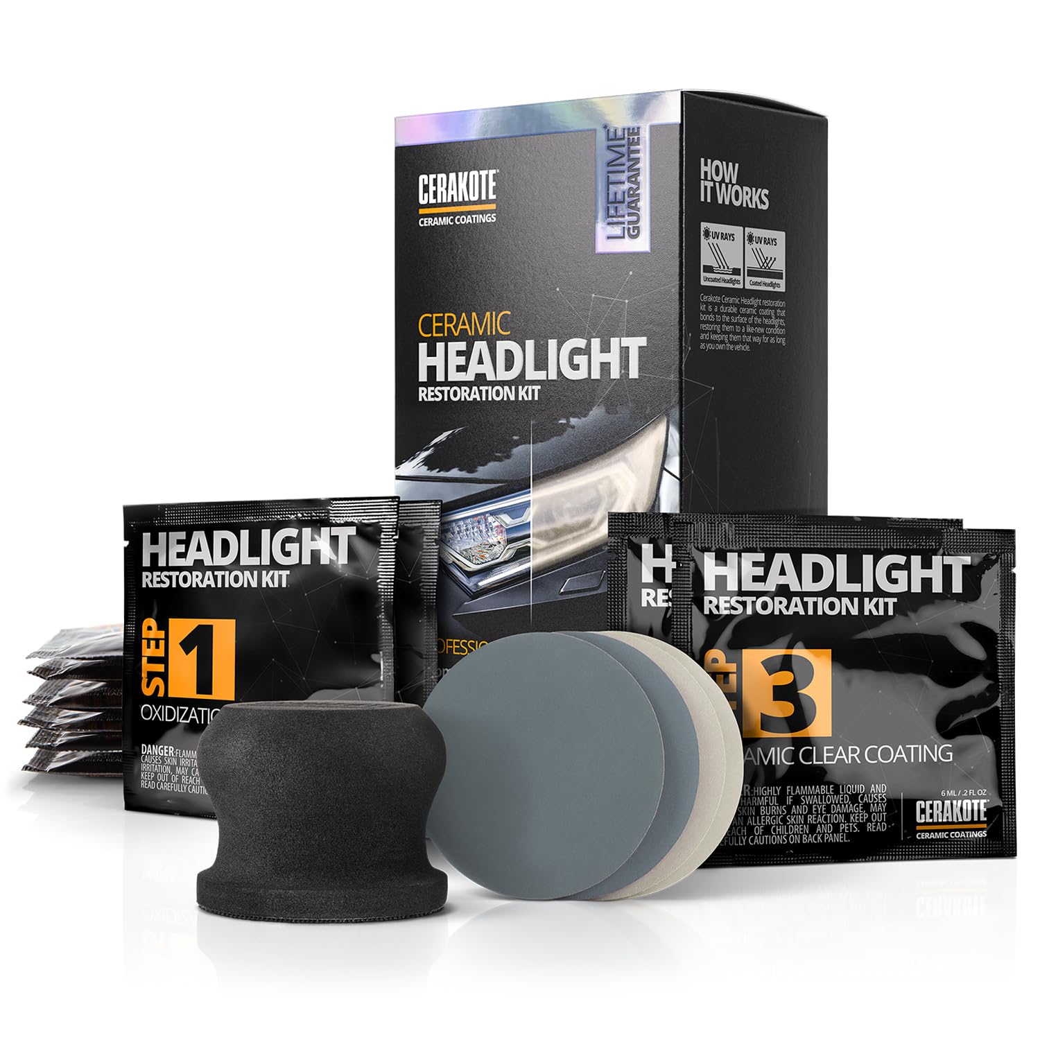 CERAKOTE headlight sanding kit preparing the surface for a smooth finish