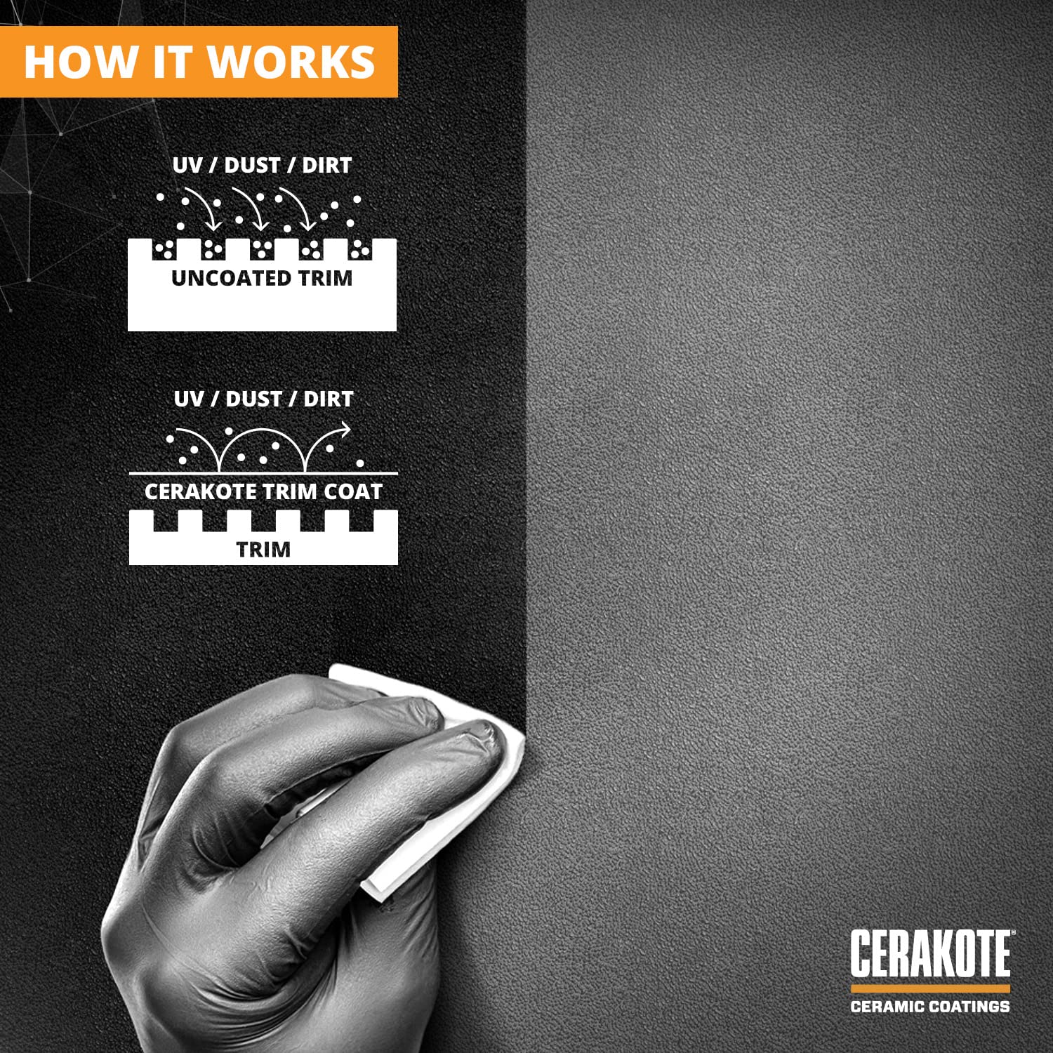 CERAKOTE Trim Coat dries to the touch with no grease.