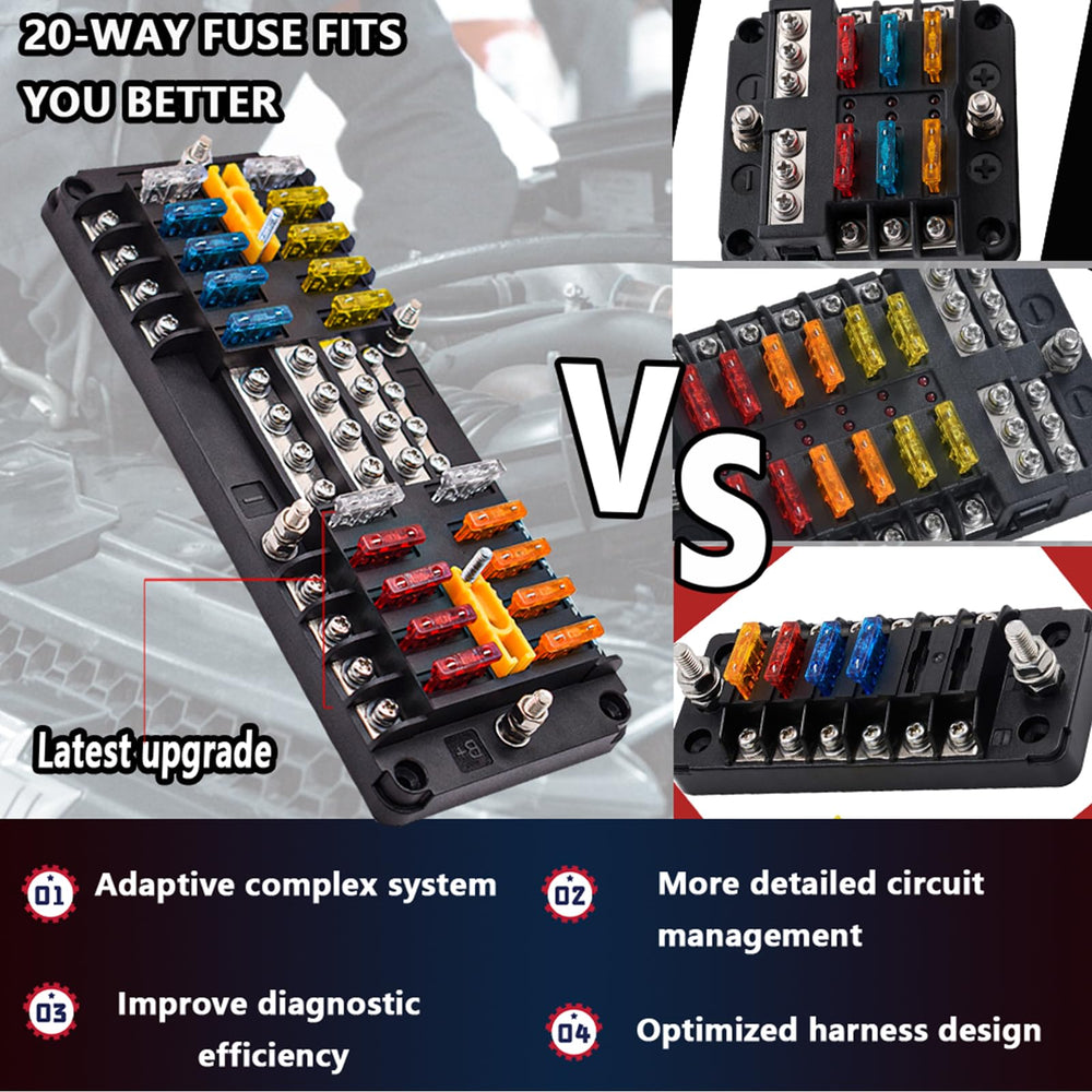 CEURSAVA 20-way fuse panel terminal area with clear labeling recesses.
