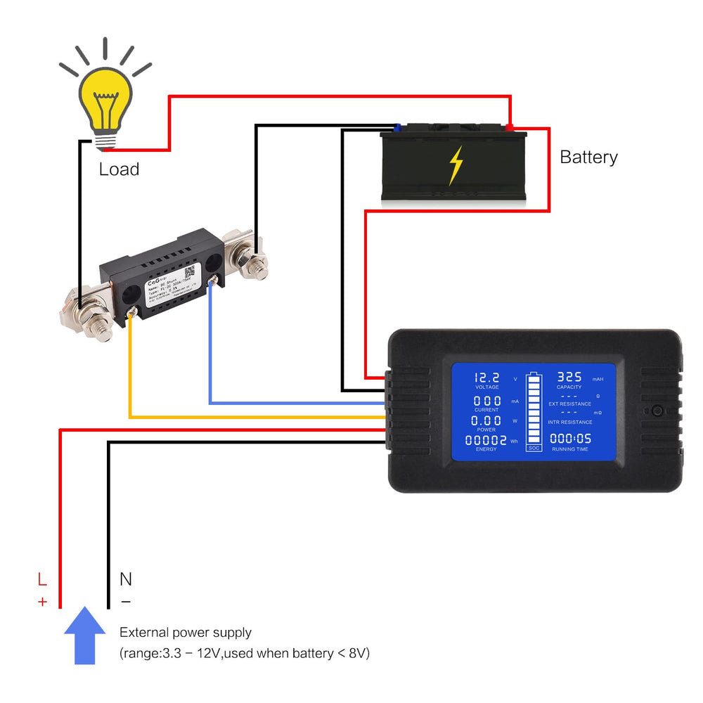 CGELE battery monitor used in a solar setup tracking voltage and power
