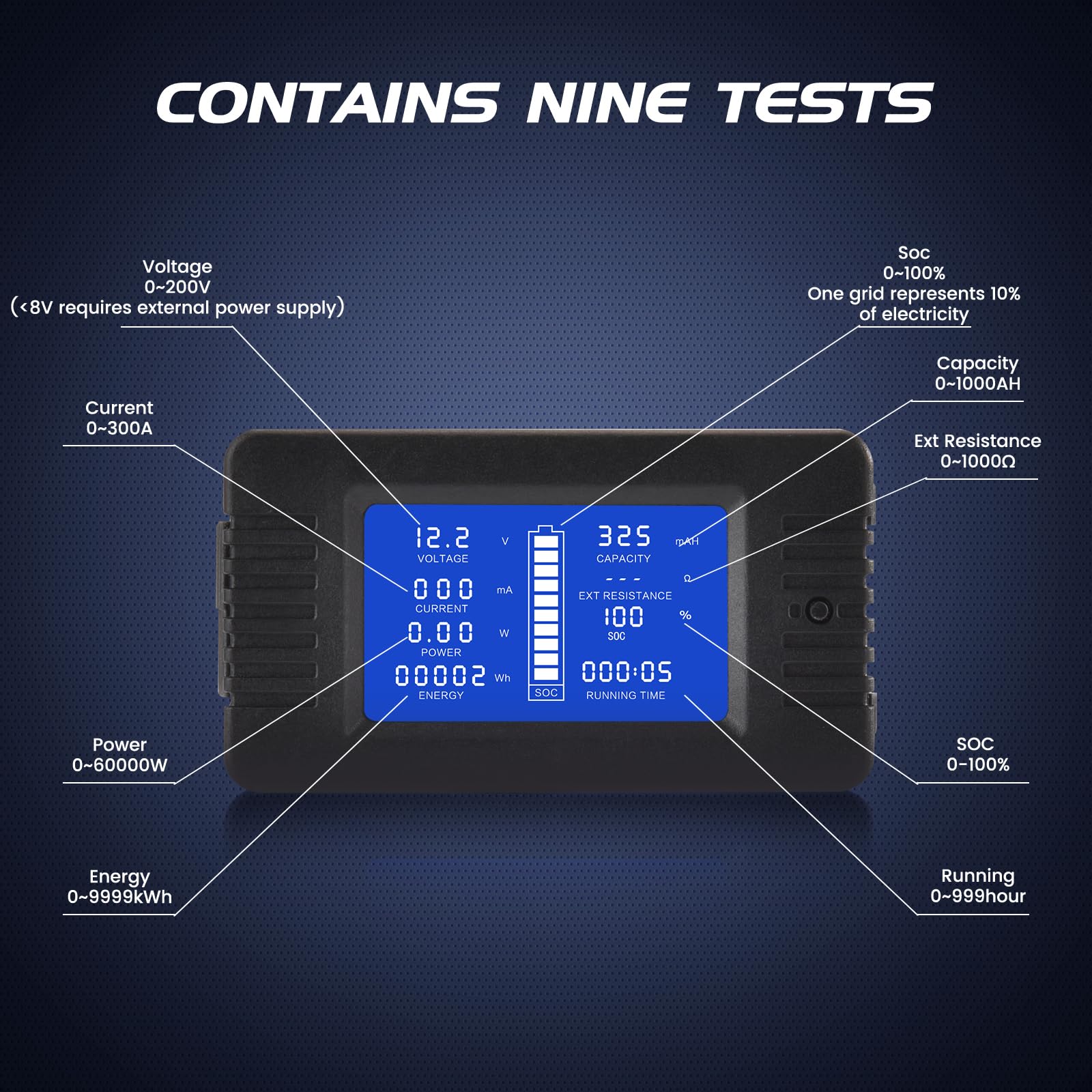 CGELE battery monitor shows 1% accuracy in readings