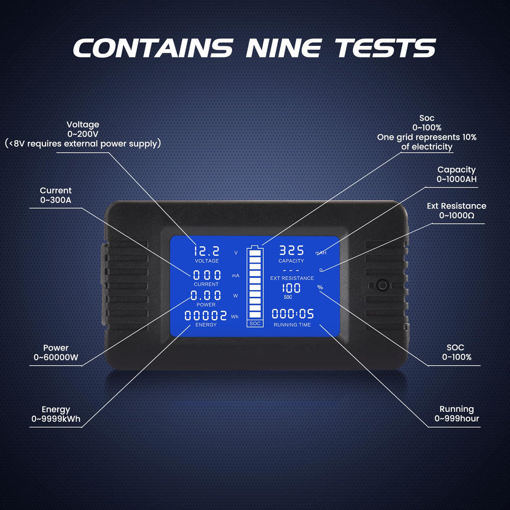 CGELE battery monitor shows 1% accuracy in readings