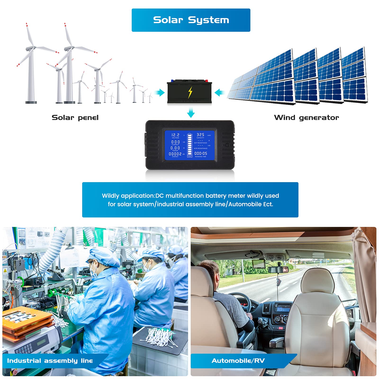 CGELE DC monitor applied to an industrial line for runtime tracking