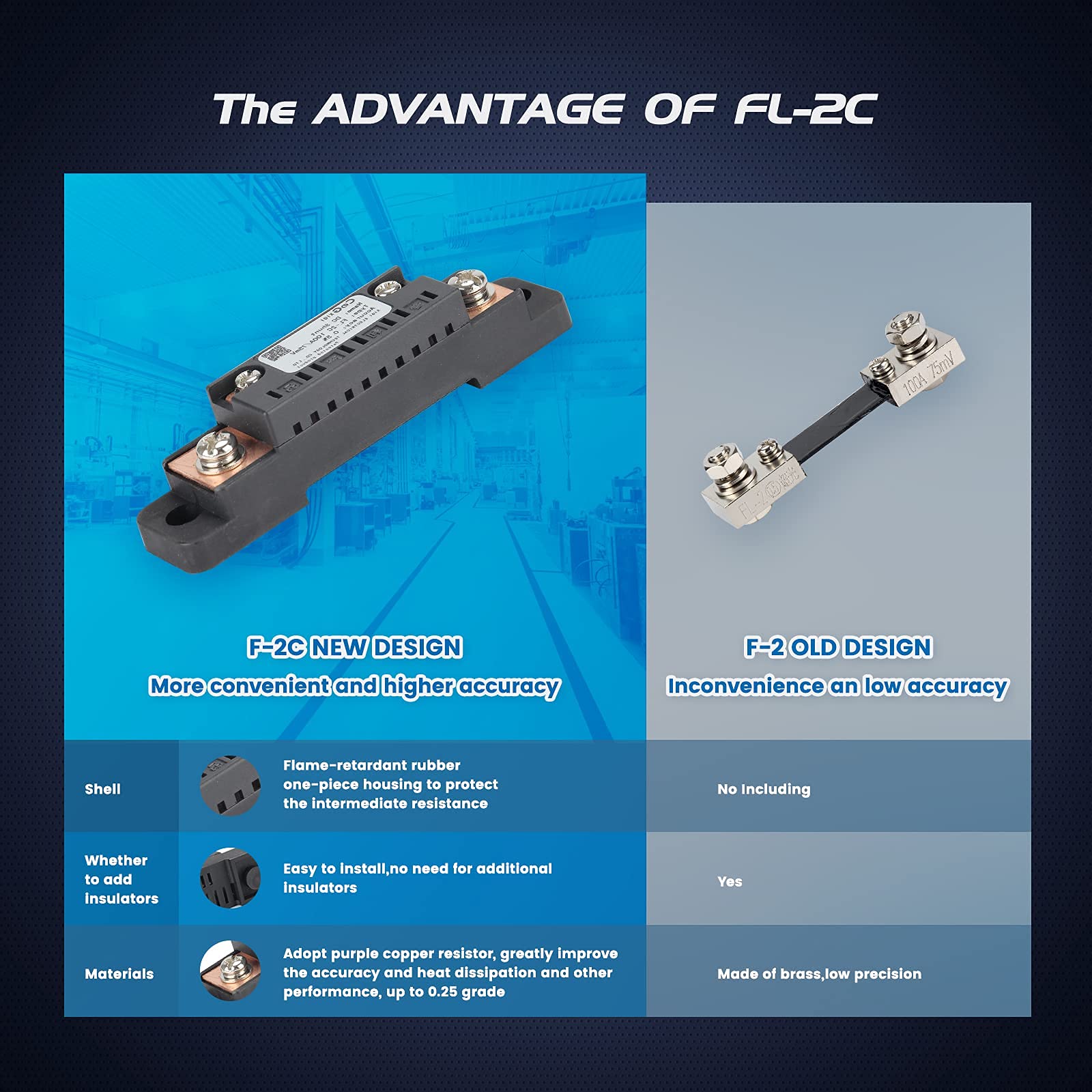 CGELE monitor with easy-terminal design enables screw-free wiring