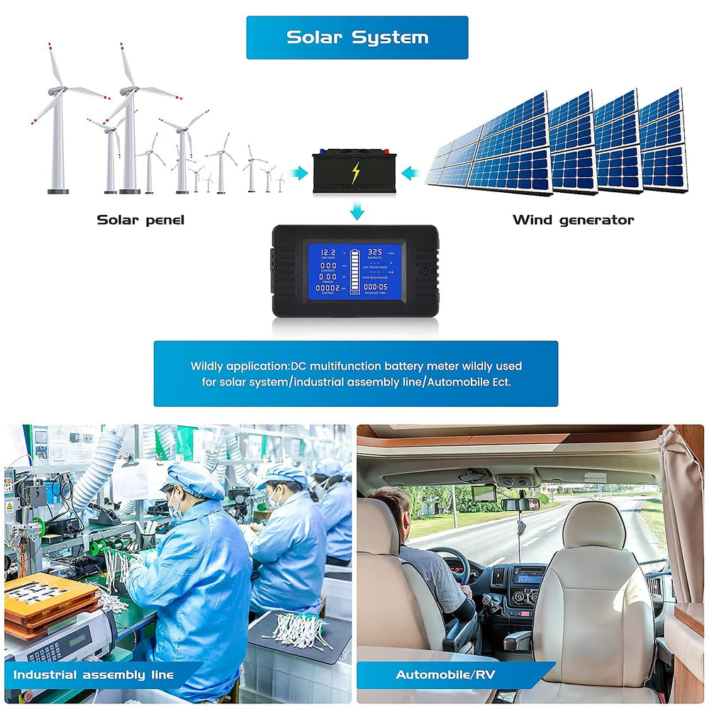 CGELE monitor supports 0-200V and 0-100A ranges for versatile setups