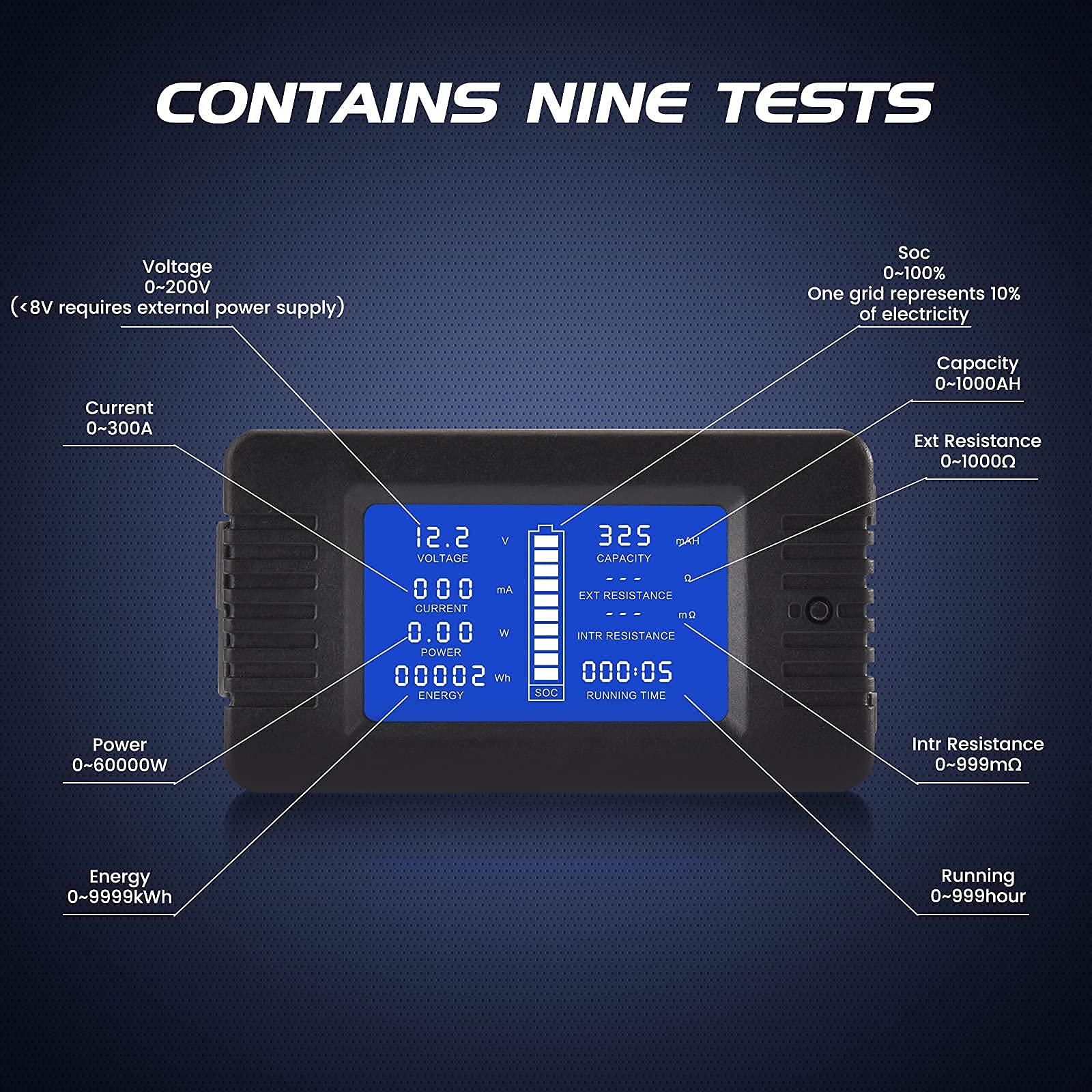 CGELE monitoring system for cars, RVs, and solar installations