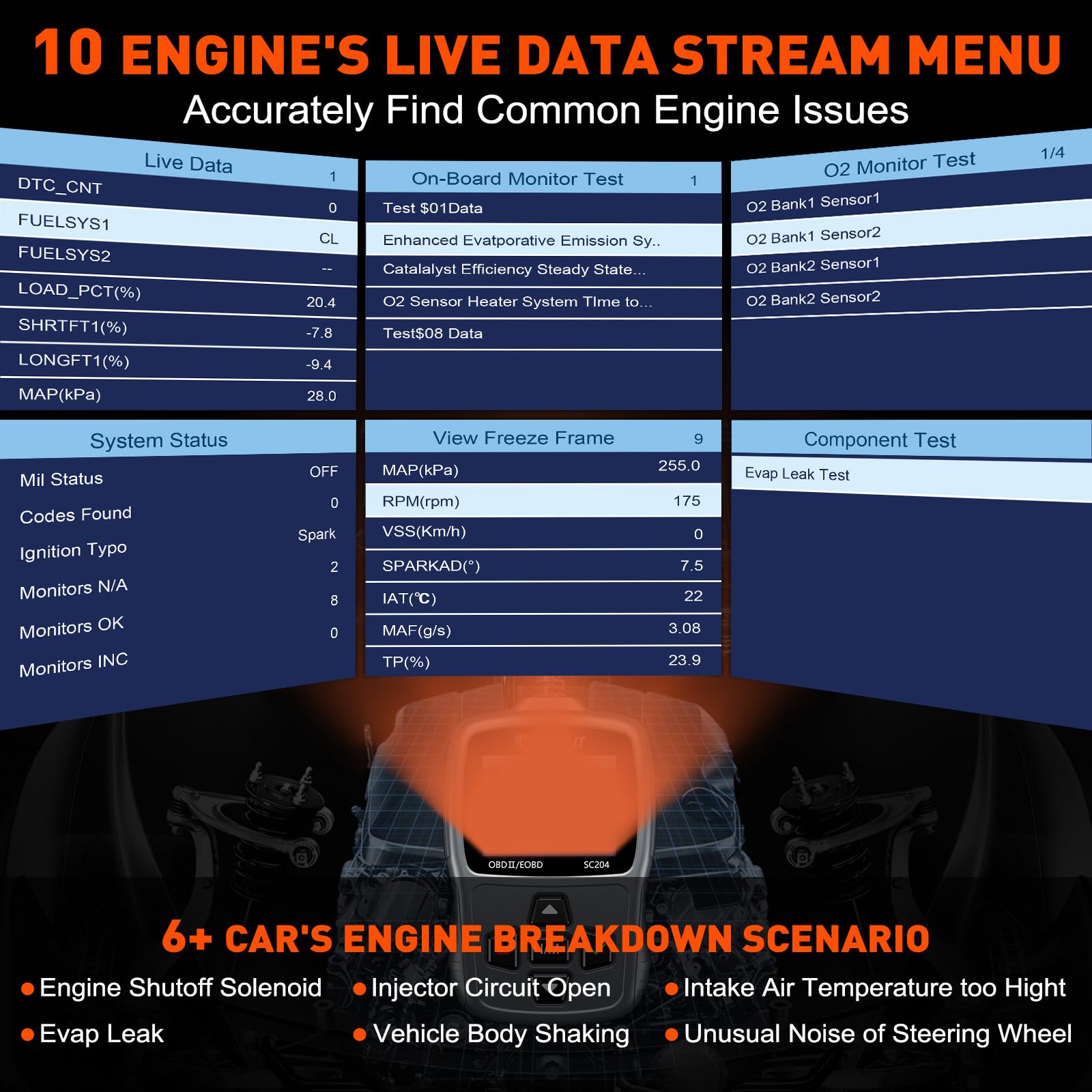 CGSULIT SC204 includes DTC library for clear fault explanations